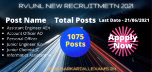 Read more about the article Rajasthan RVUNL Various Post Recruitment 2021