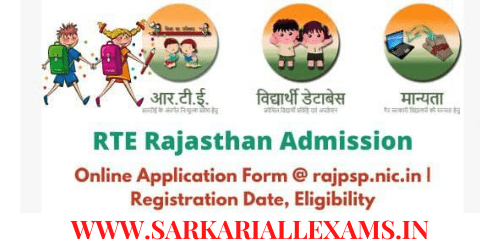 Read more about the article RTE Admission 2021 Rajasthan