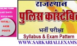 Rajasthan Police Constable Exam 2021 Online Form