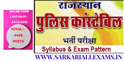 Rajasthan Police Constable Exam 2021 Online Form