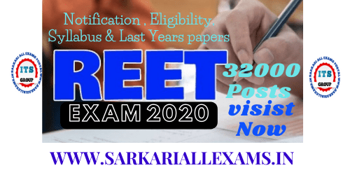 Read more about the article REET exam syllabus last year Papers